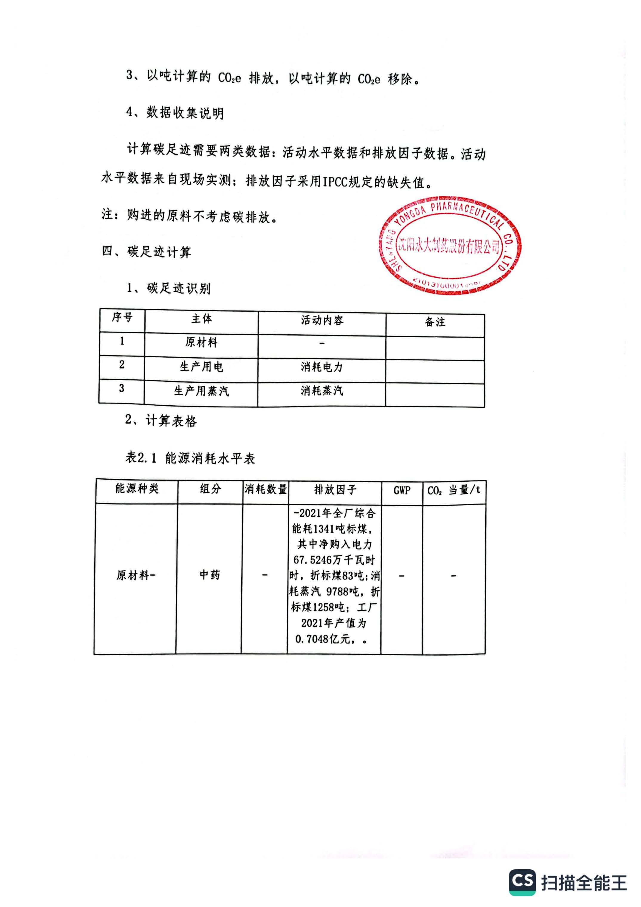 2022年3月+碳足迹核算报告_页面_3.jpg