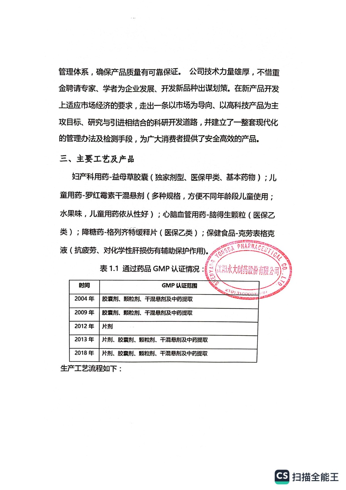 2022年2月企业温室气体排放报告_页面_1.jpg
